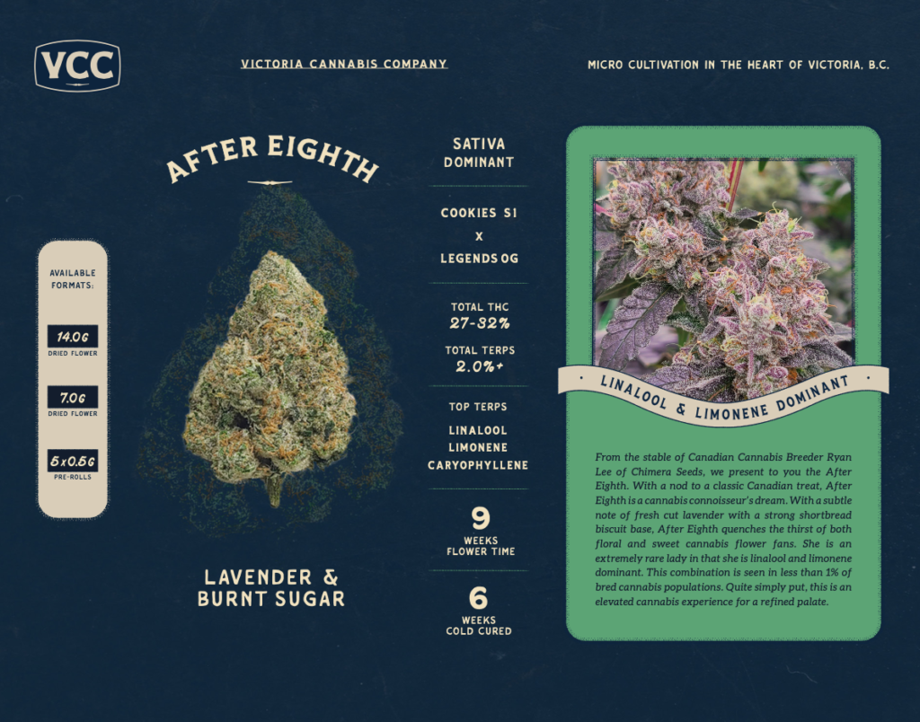 after eighth craft cannabis dried flower product sheet